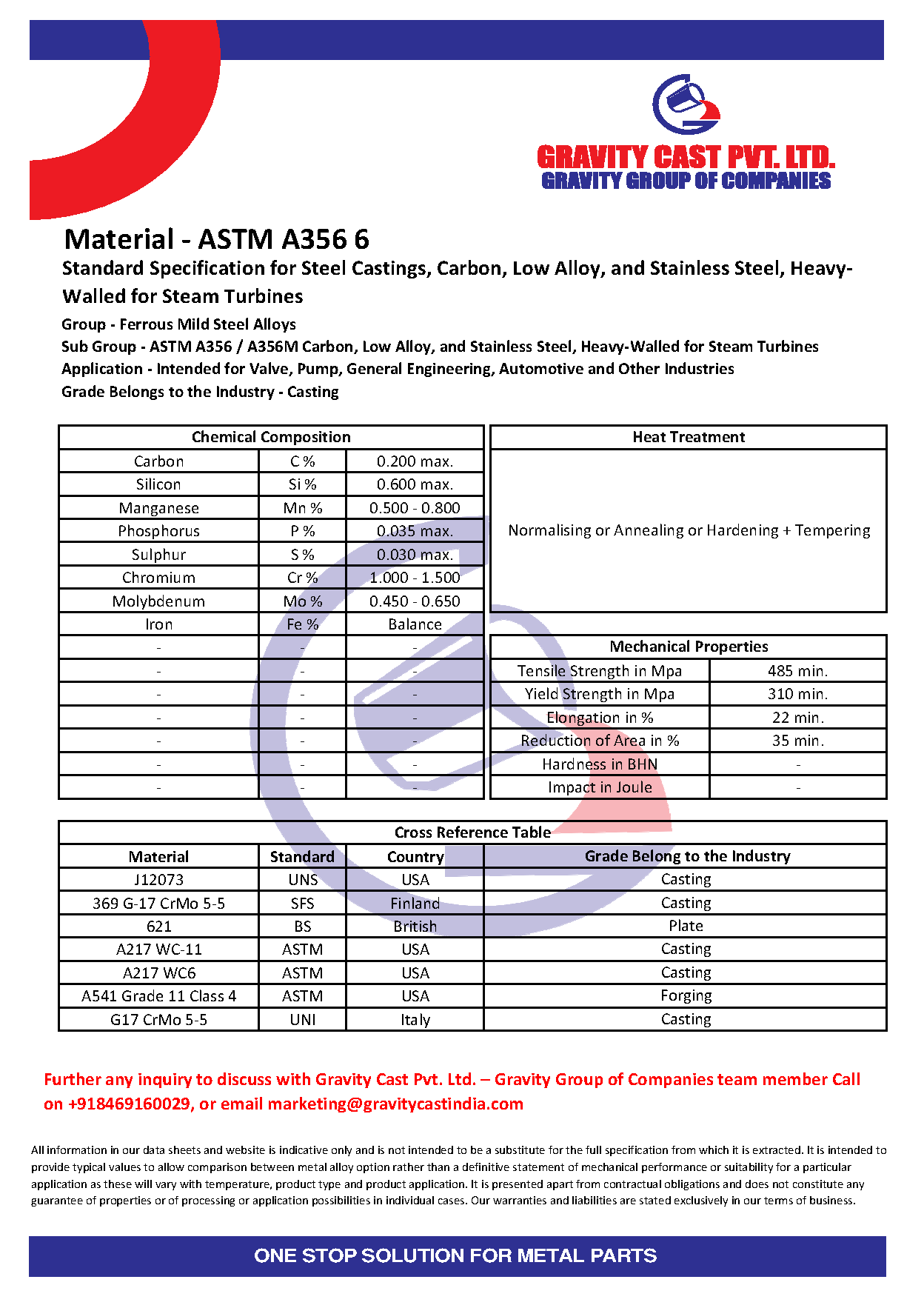 ASTM A356 6.pdf
